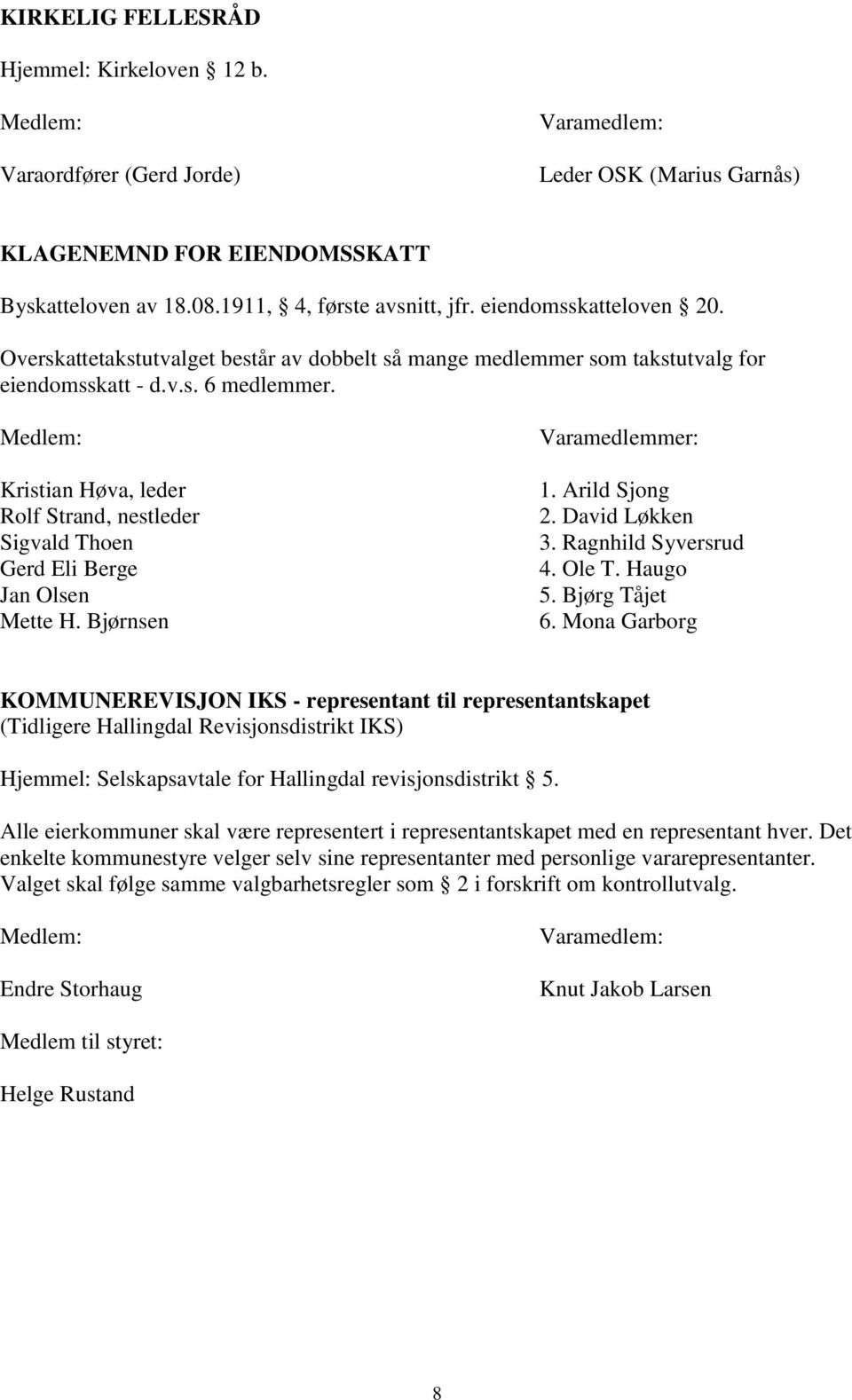 Kristian Høva, leder Rolf Strand, nestleder Sigvald Thoen Gerd Eli Berge Jan Olsen Mette H. Bjørnsen Varamedlemmer: 1. Arild Sjong 2. David Løkken 3. Ragnhild Syversrud 4. Ole T. Haugo 5.