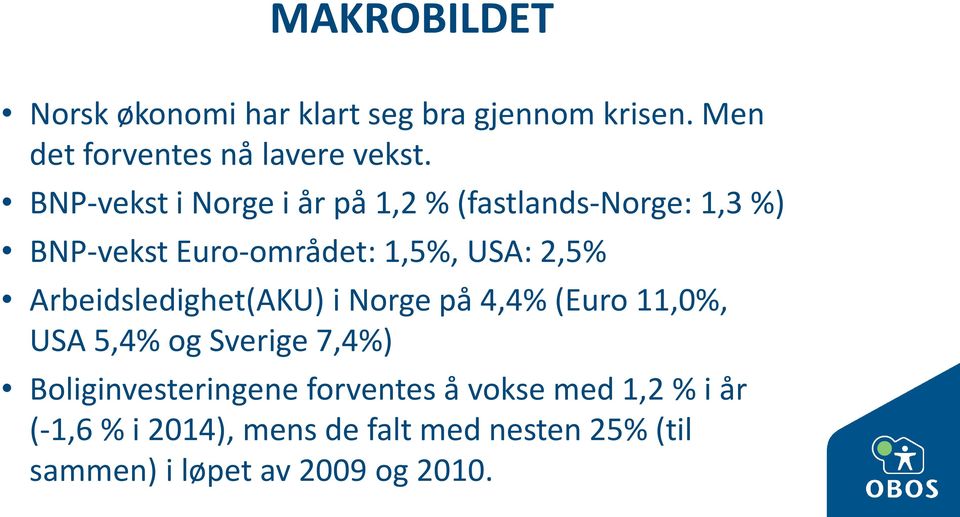 Arbeidsledighet(AKU) i Norge på 4,4% (Euro 11,0%, USA 5,4% og Sverige 7,4%) Boliginvesteringene