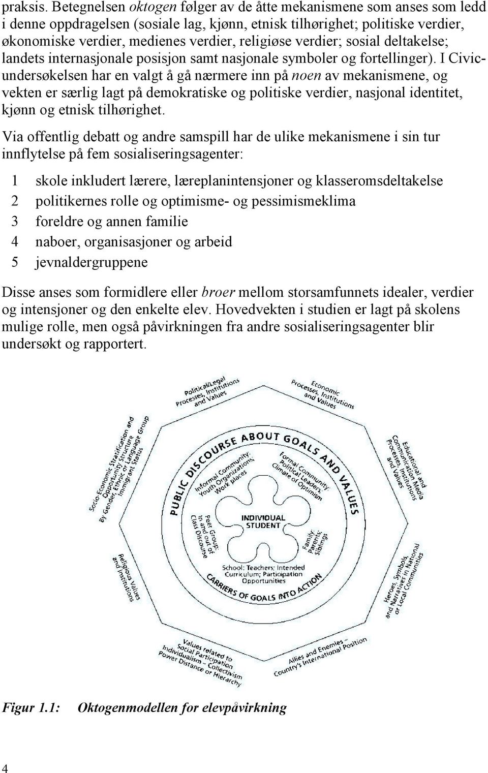 verdier; sosial deltakelse; landets internasjonale posisjon samt nasjonale symboler og fortellinger).