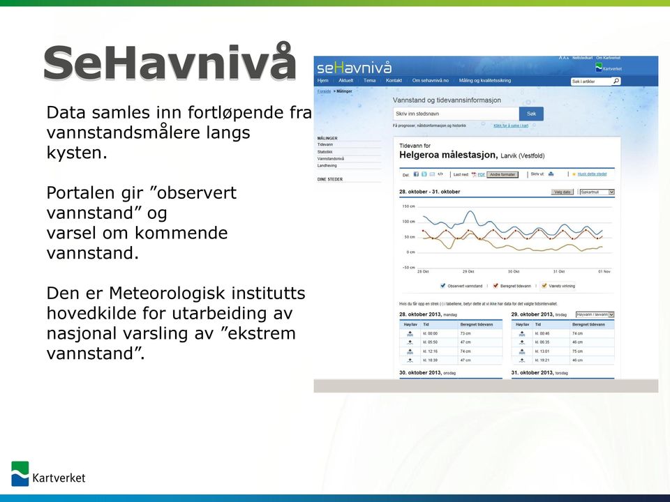 Portalen gir observert vannstand og varsel om kommende