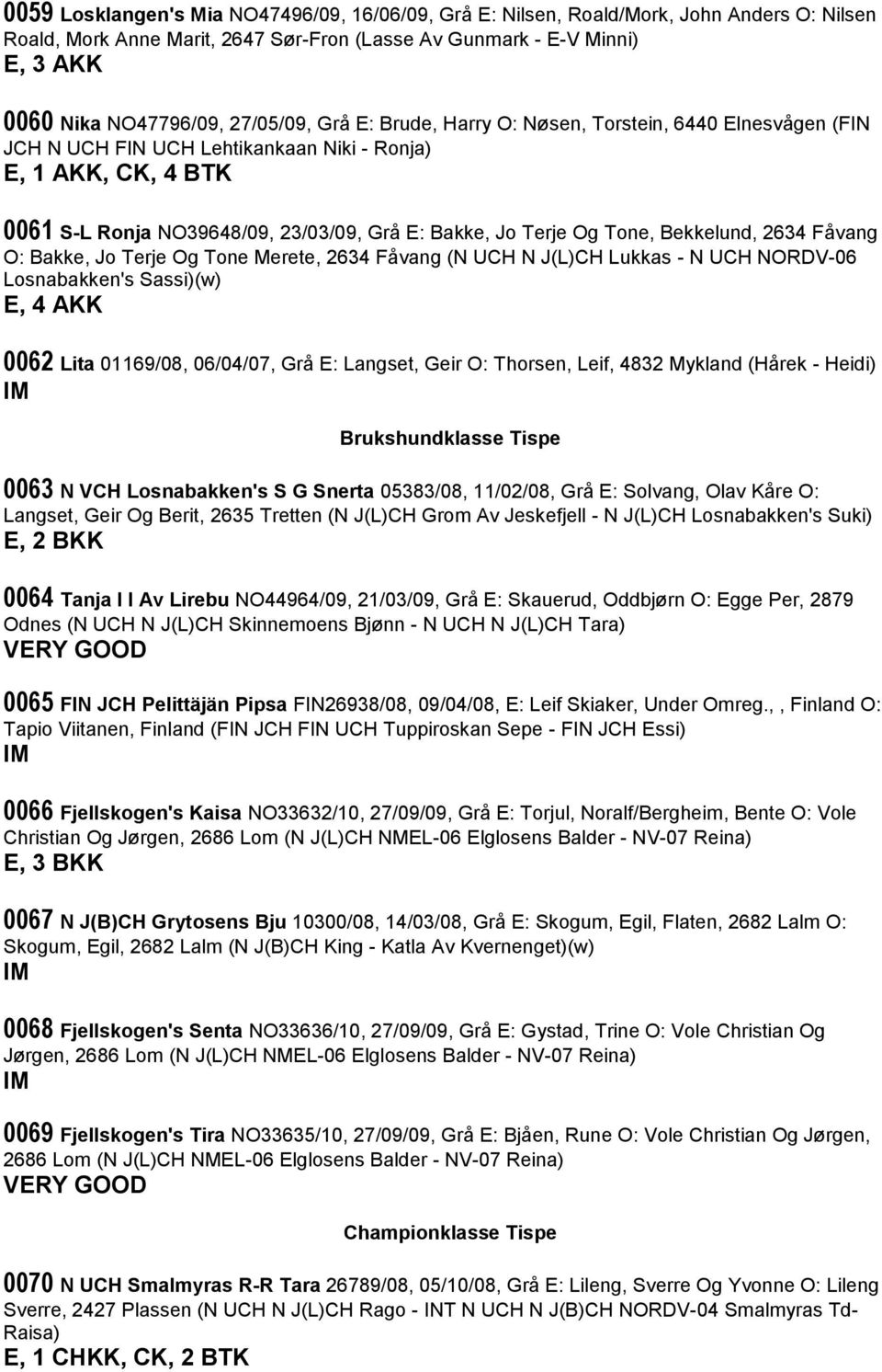 Tone, Bekkelund, 2634 Fåvang O: Bakke, Jo Terje Og Tone Merete, 2634 Fåvang (N UCH N J(L)CH Lukkas - N UCH NORDV-06 Losnabakken's Sassi)(w) E, 4 AKK 0062 Lita 01169/08, 06/04/07, Grå E: Langset, Geir