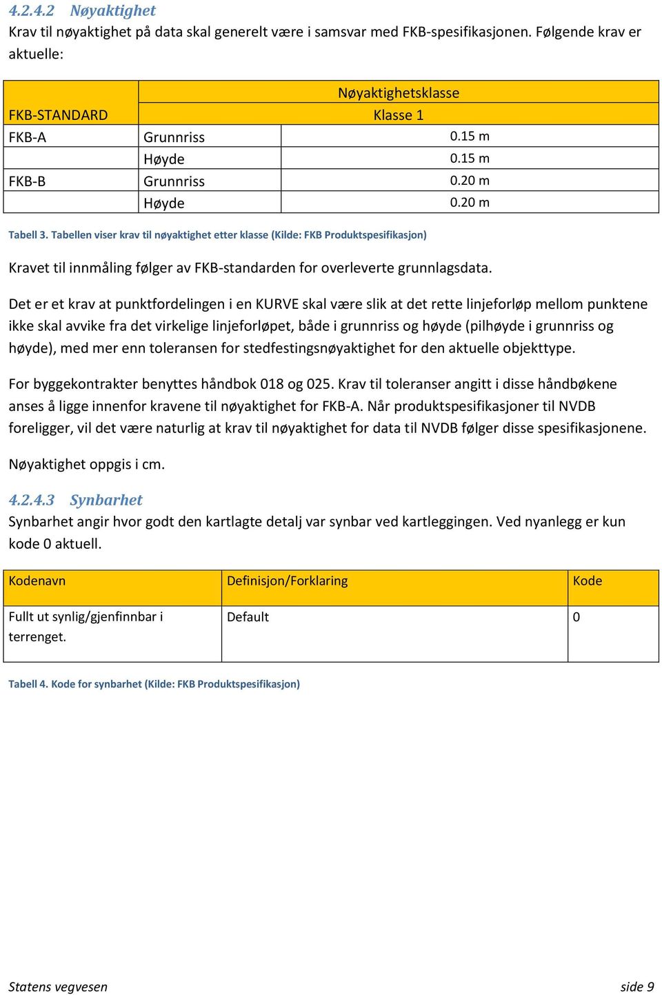 Tabellen viser krav til nøyaktighet etter klasse (Kilde: FKB Produktspesifikasjon) Kravet til innmåling følger av FKB-standarden for overleverte grunnlagsdata.