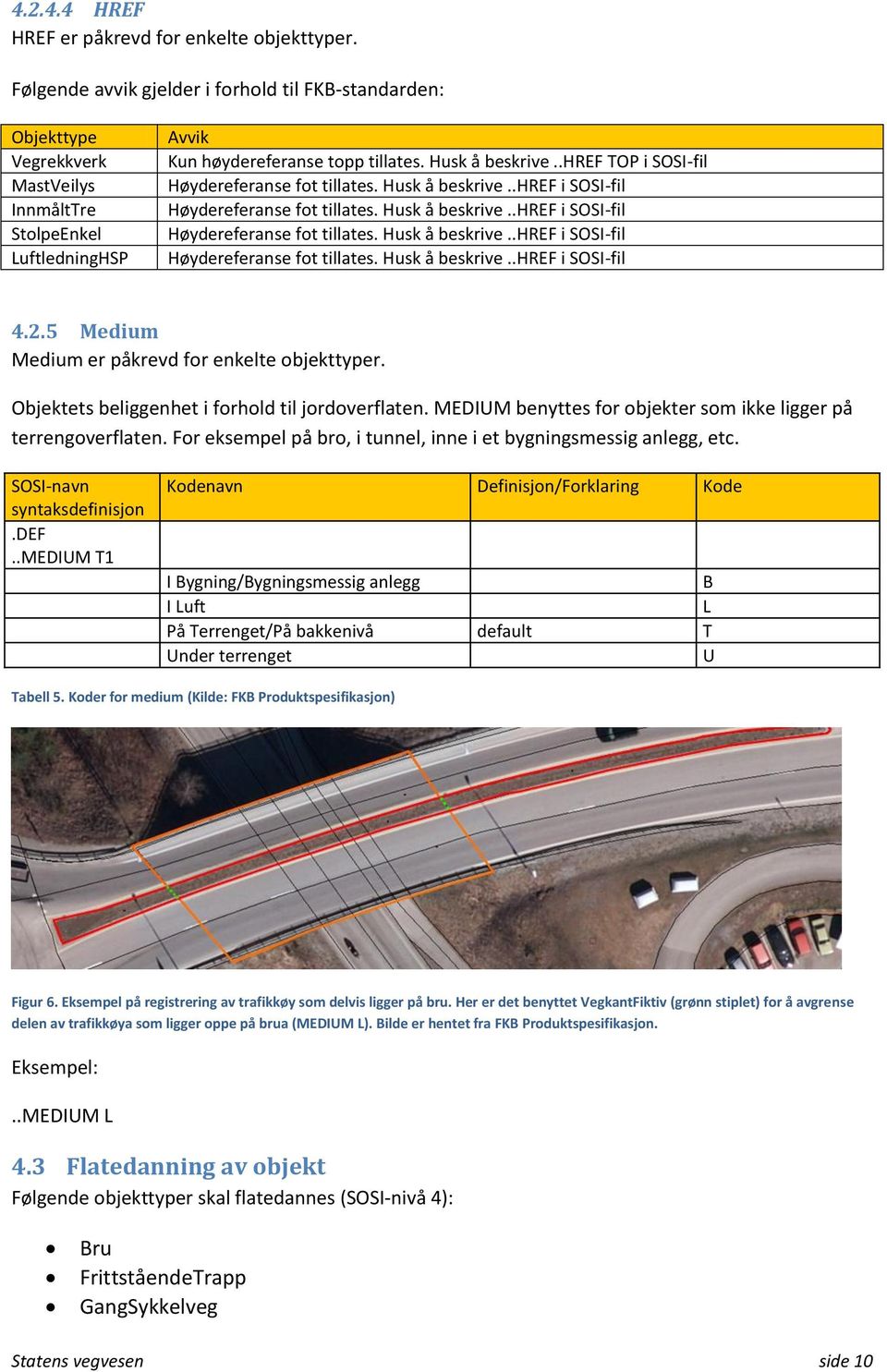 .href TOP i SOSI-fil Høydereferanse fot tillates. Husk å beskrive..href i SOSI-fil Høydereferanse fot tillates. Husk å beskrive..href i SOSI-fil Høydereferanse fot tillates. Husk å beskrive..href i SOSI-fil Høydereferanse fot tillates. Husk å beskrive..href i SOSI-fil 4.