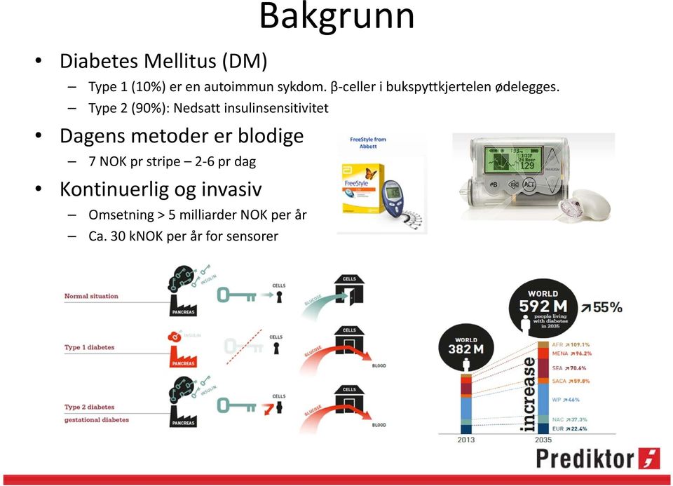 Type 2 (90%): Nedsatt insulinsensitivitet Dagens metoder er blodige 7 NOK