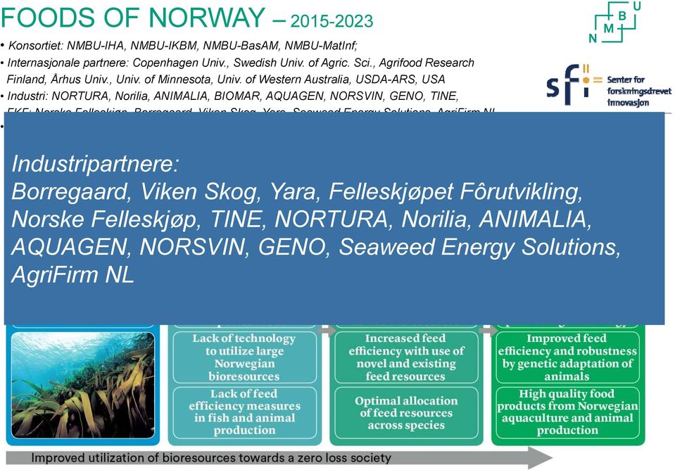 of Western Australia, USDA-ARS, USA Industri: NORTURA, Norilia, ANIMALIA, BIOMAR, AQUAGEN, NORSVIN, GENO, TINE, FKF; Norske Felleskjøp, Borregaard, Viken Skog, Yara, Seaweed