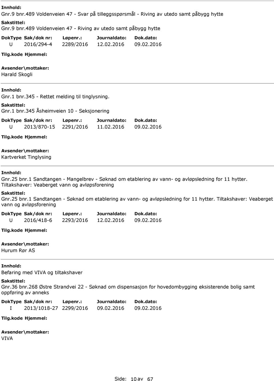 1 Sandtangen - Mangelbrev - Søknad om etablering av vann- og avløpsledning for 11 hytter. Tiltakshaver: Veaberget vann og avløpsforening Gnr.25 bnr.