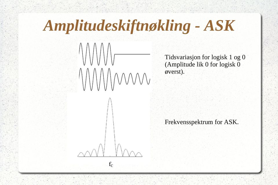 (Amplitude lik 0 for logisk 0