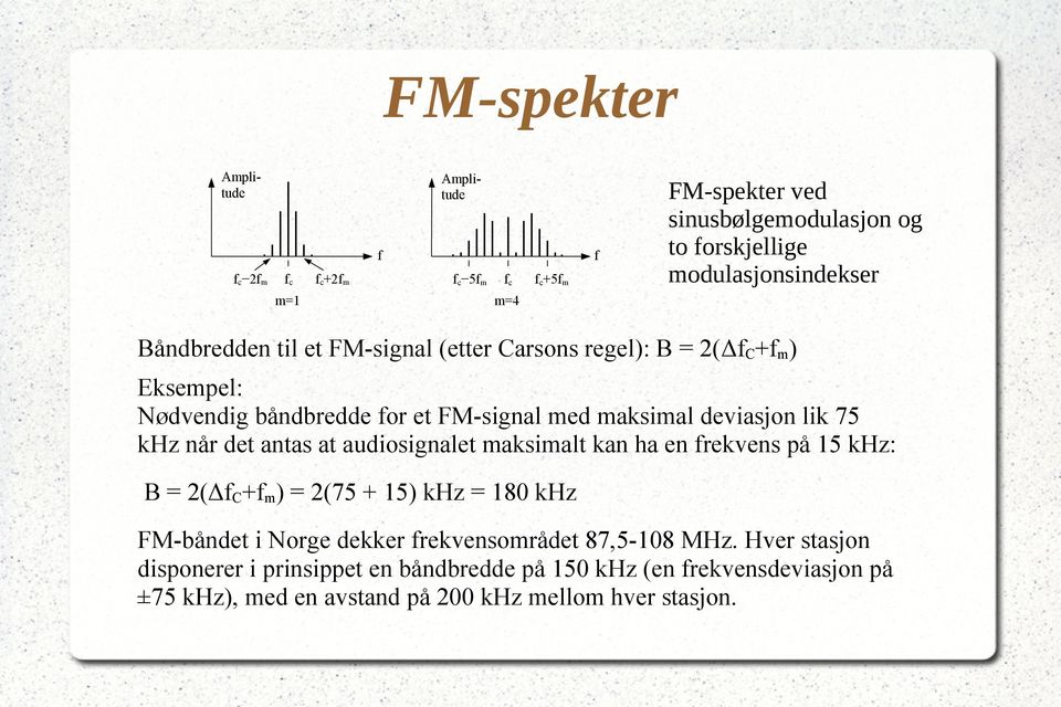 det antas at audiosignalet maksimalt kan ha en frekvens på 15 khz: B = 2(ΔfC+fm) = 2(75 + 15) khz = 180 khz FM-båndet i Norge dekker frekvensområdet