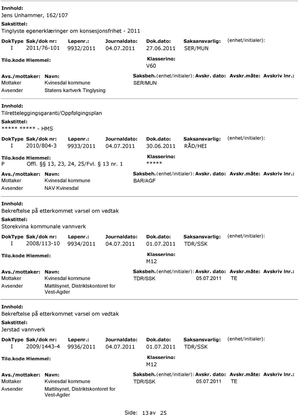 1 BAR/AGF NAV Kvinesdal Bekreftelse på etterkommet varsel om vedtak Storekvina kommunale vannverk 2008/113-10 9934/2011 TDR/SSK M12 TDR/SSK 05.07.