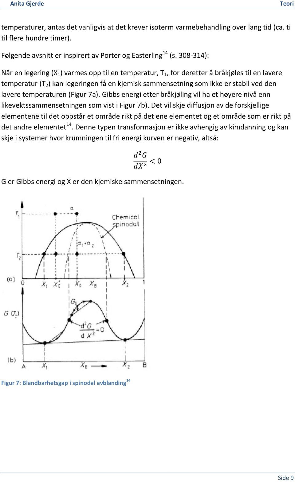 lavere temperaturen (Figur 7a). Gibbs energi etter bråkjøling vil ha et høyere nivå enn likevektssammensetningen som vist i Figur 7b).