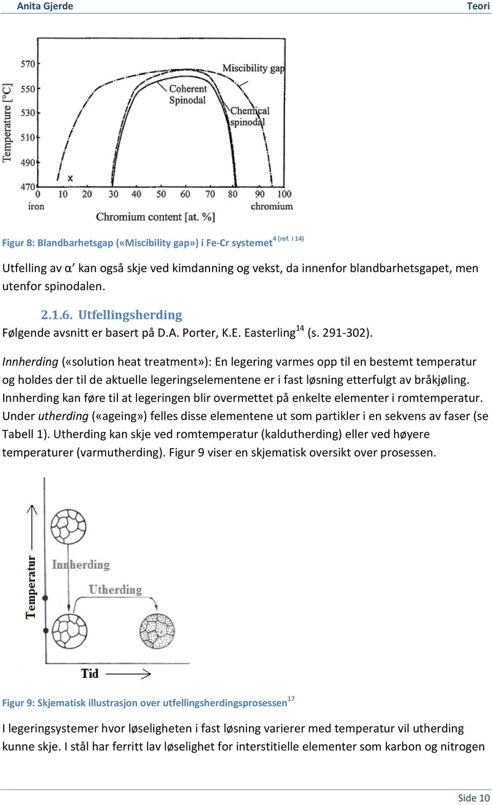 Innherding («solution heat treatment»): En legering varmes opp til en bestemt temperatur og holdes der til de aktuelle legeringselementene er i fast løsning etterfulgt av bråkjøling.