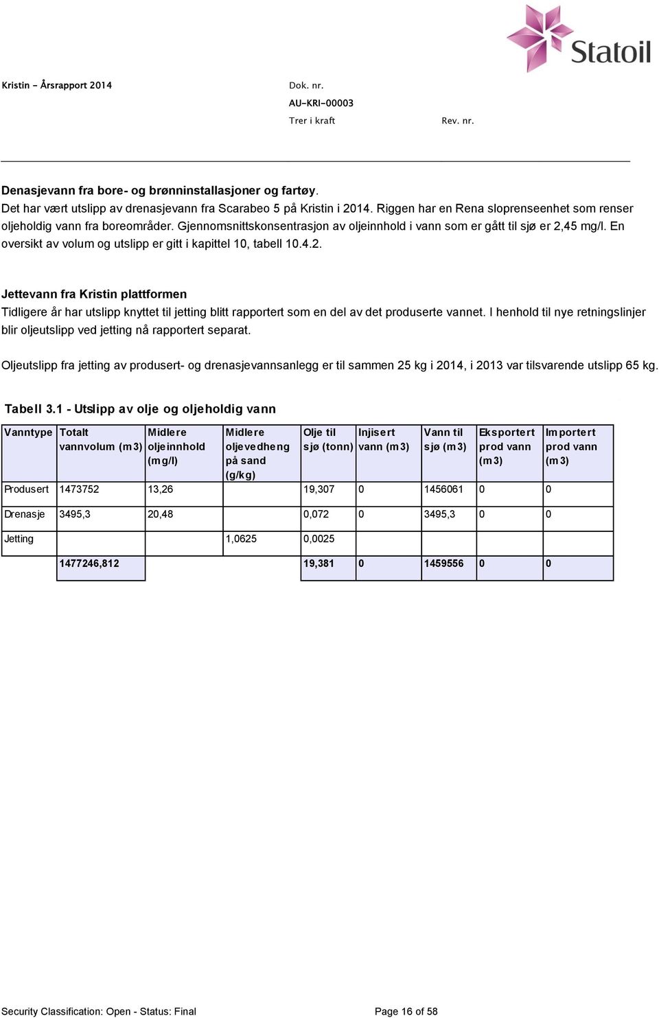 En oversikt av volum og utslipp er gitt i kapittel 10, tabell 10.4.2.