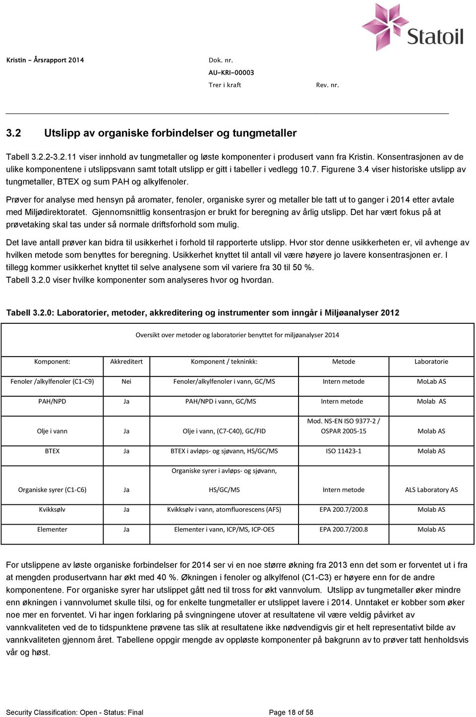 Prøver for analyse med hensyn på aromater, fenoler, organiske syrer og metaller ble tatt ut to ganger i 2014 etter avtale med Miljødirektoratet.