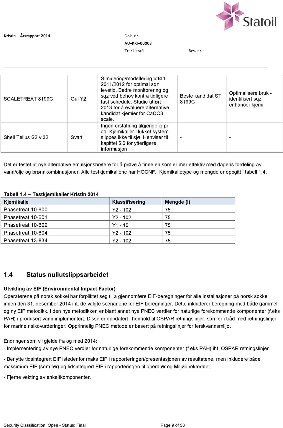 6 for ytterligere informasjon Beste kandidat ST 8199C - - Optimalisere bruk - identifisert sqz enhancer kjemi Det er testet ut nye alternative emulsjonsbrytere for å prøve å finne en som er mer