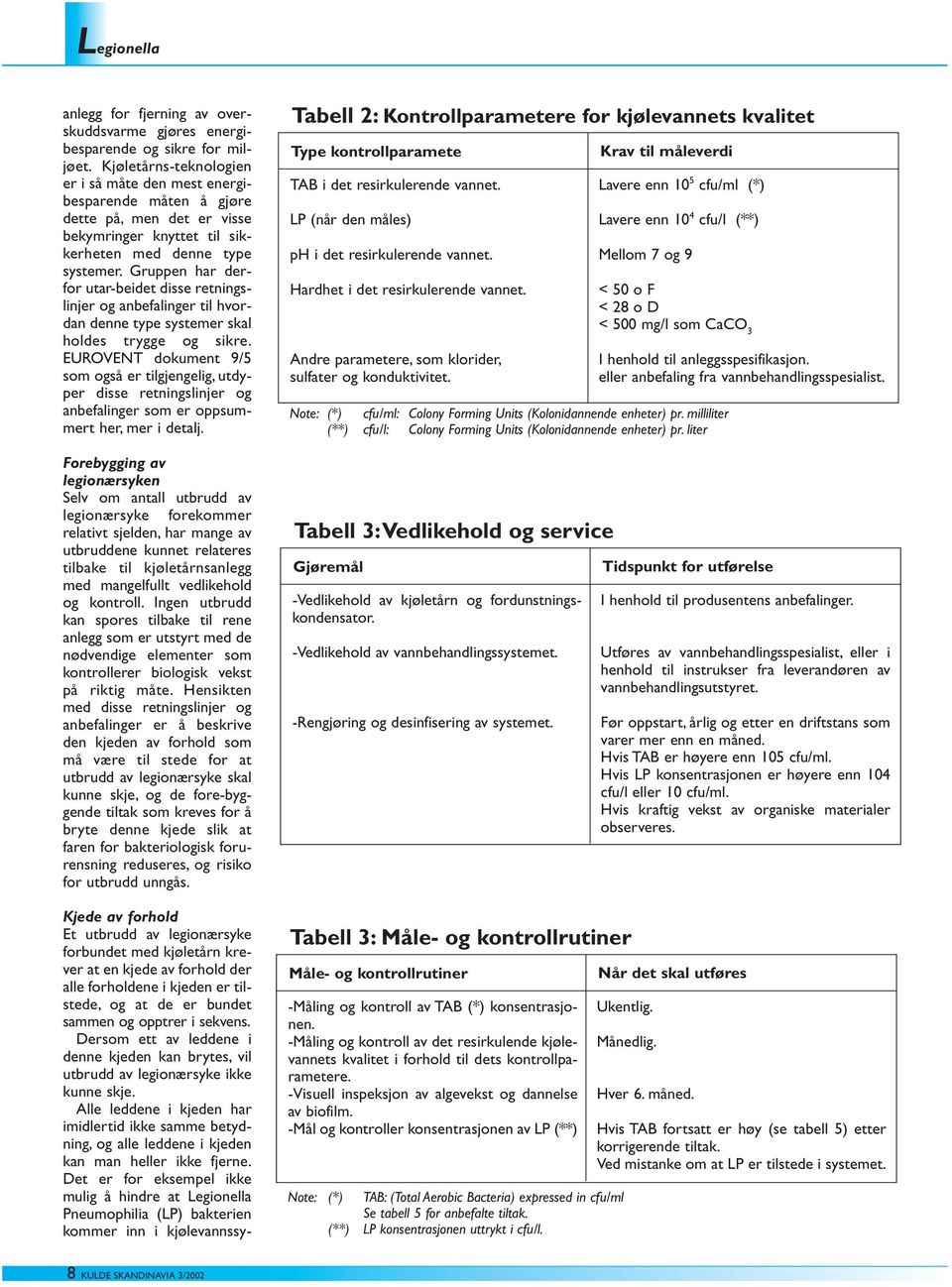 Gruppen har derfor utar-beidet disse retningslinjer og anbefalinger til hvordan denne type systemer skal holdes trygge og sikre.