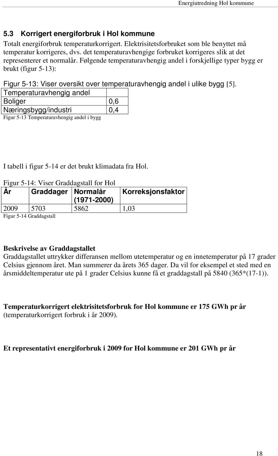 Følgende temperaturavhengig andel i forskjellige typer bygg er brukt (figur 5-13): Figur 5-13: Viser oversikt over temperaturavhengig andel i ulike bygg [5].