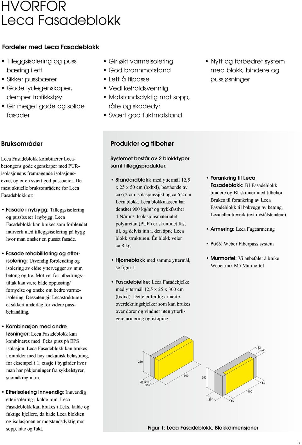 Bruksområder Produkter og tilbehør Leca Fasadeblokk kombinerer Lecabetongens gode egenskaper med PURisolasjonens fremragende isolasjonsevne, og er en svært god puss bærer.