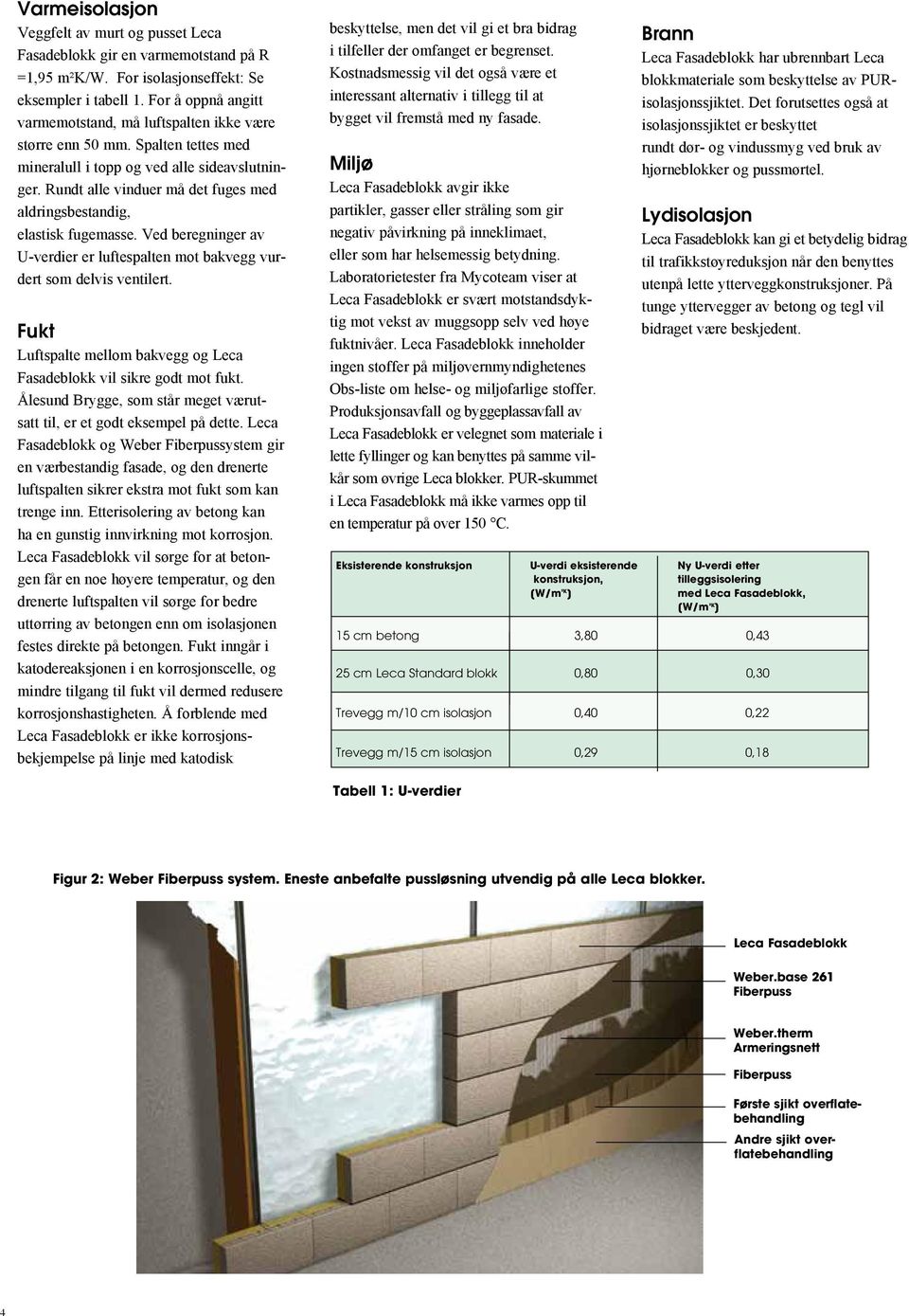 Rundt alle vinduer må det fuges med aldringsbestandig, elastisk fugemasse. Ved beregninger av U-verdier er luftespalten mot bakvegg vurdert som delvis ventilert.