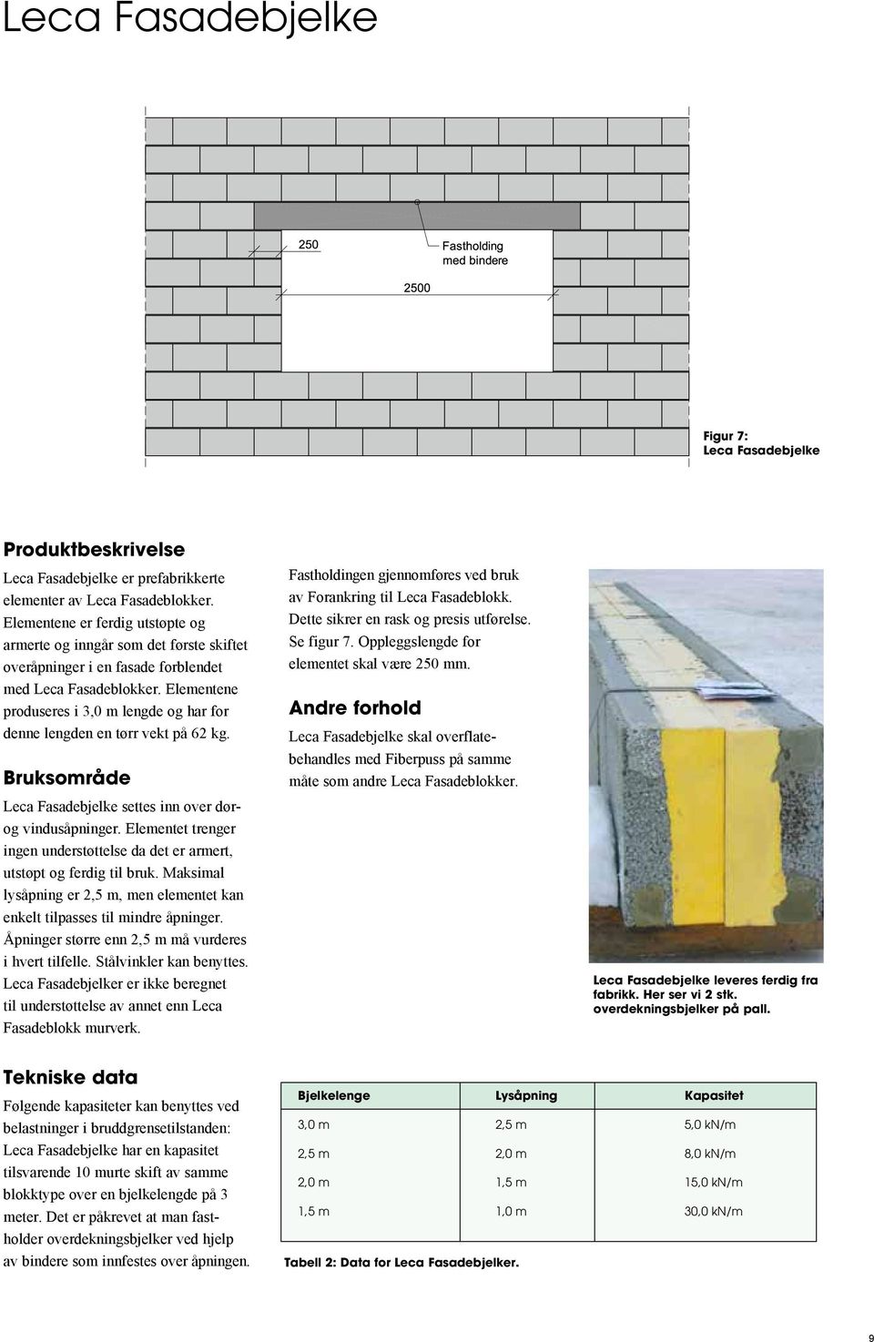 Elementene produseres i 3,0 m lengde og har for denne lengden en tørr vekt på 62 kg. Bruksområde Leca Fasadebjelke settes inn over dørog vindusåpninger.