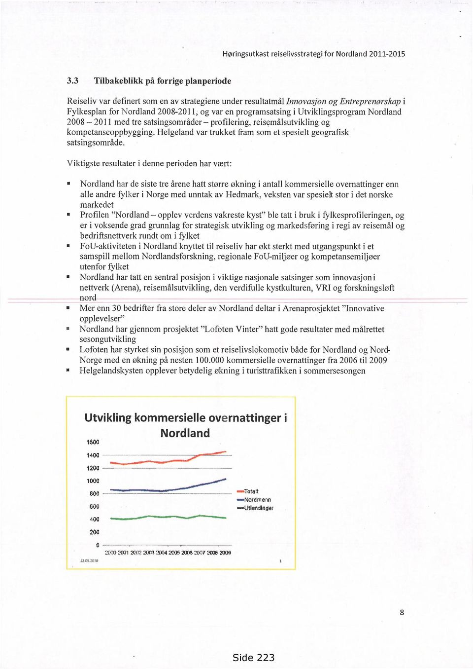 Viktigste resultater i denne perioden har vært: Nordland har de siste tre årene hatt større økning i antall kommersielle overnattinger enn alle andre fylker i Norge med unntak av Hedmark, veksten var