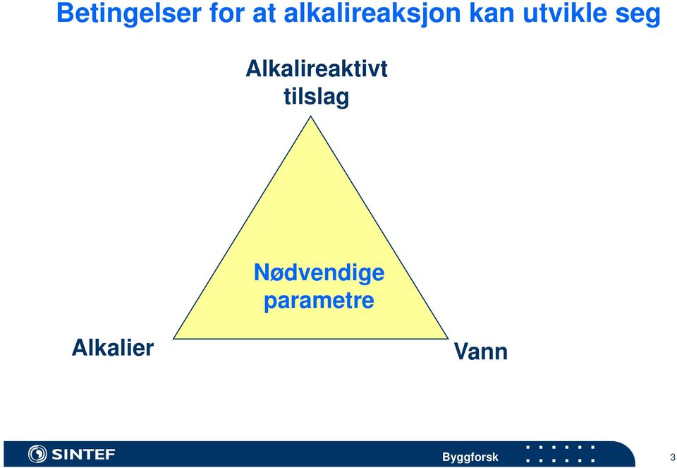 seg Alkalireaktivt tilslag