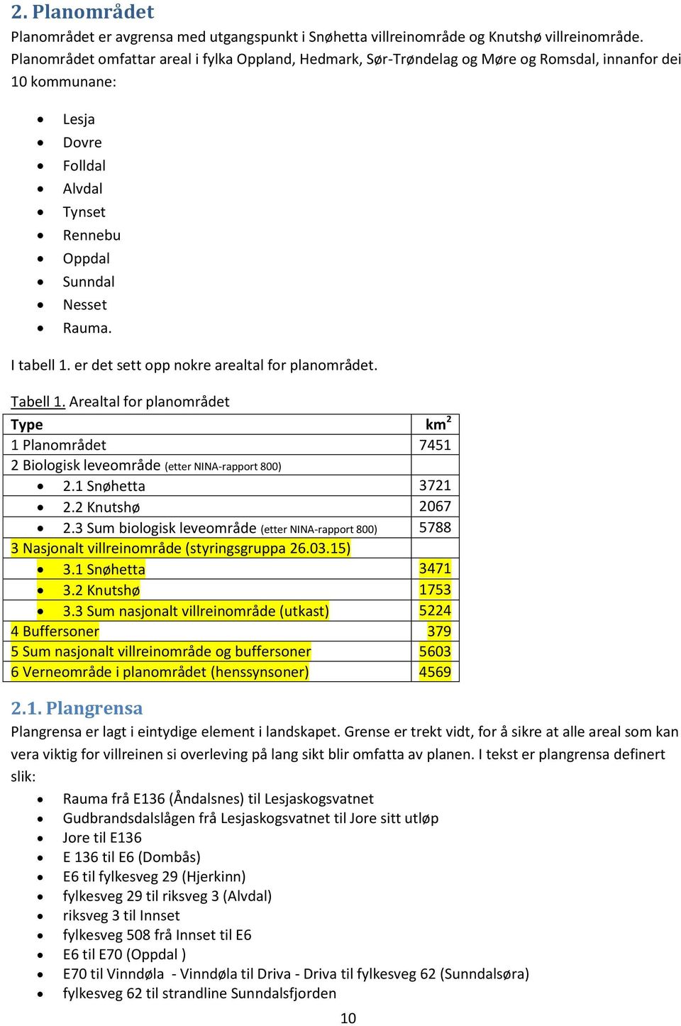 er det sett opp nokre arealtal for planområdet. Tabell 1. Arealtal for planområdet Type km 2 1 Planområdet 7451 2 Biologisk leveområde (etter NINA-rapport 800) 2.1 Snøhetta 3721 2.2 Knutshø 2067 2.