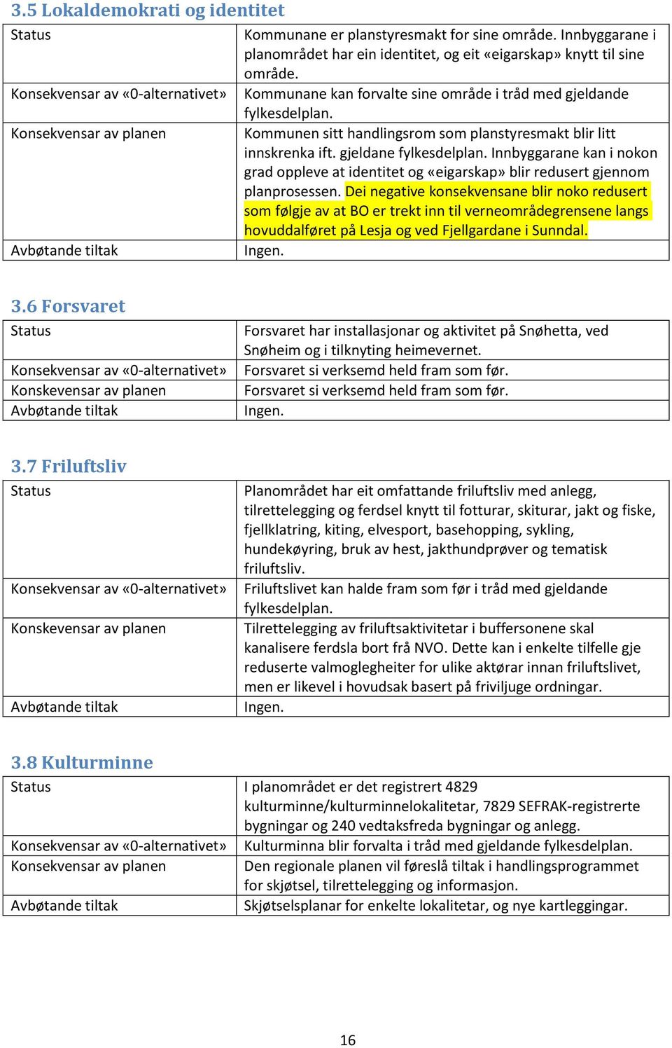 gjeldane fylkesdelplan. Innbyggarane kan i nokon grad oppleve at identitet og «eigarskap» blir redusert gjennom planprosessen.