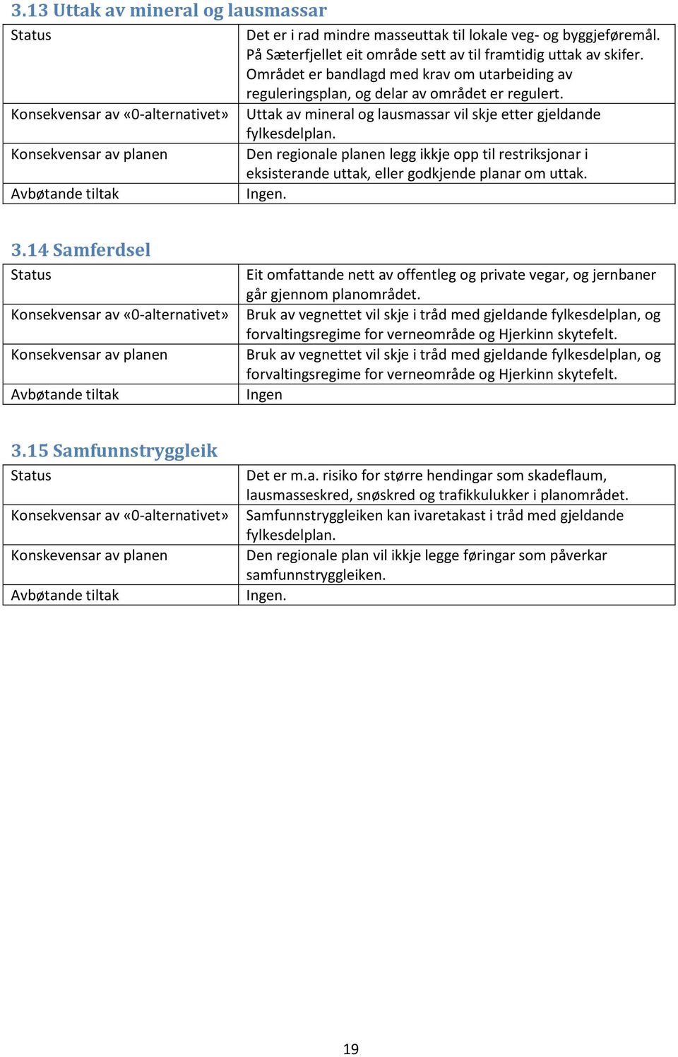 Konsekvensar av planen Den regionale planen legg ikkje opp til restriksjonar i eksisterande uttak, eller godkjende planar om uttak. Ingen. 3.