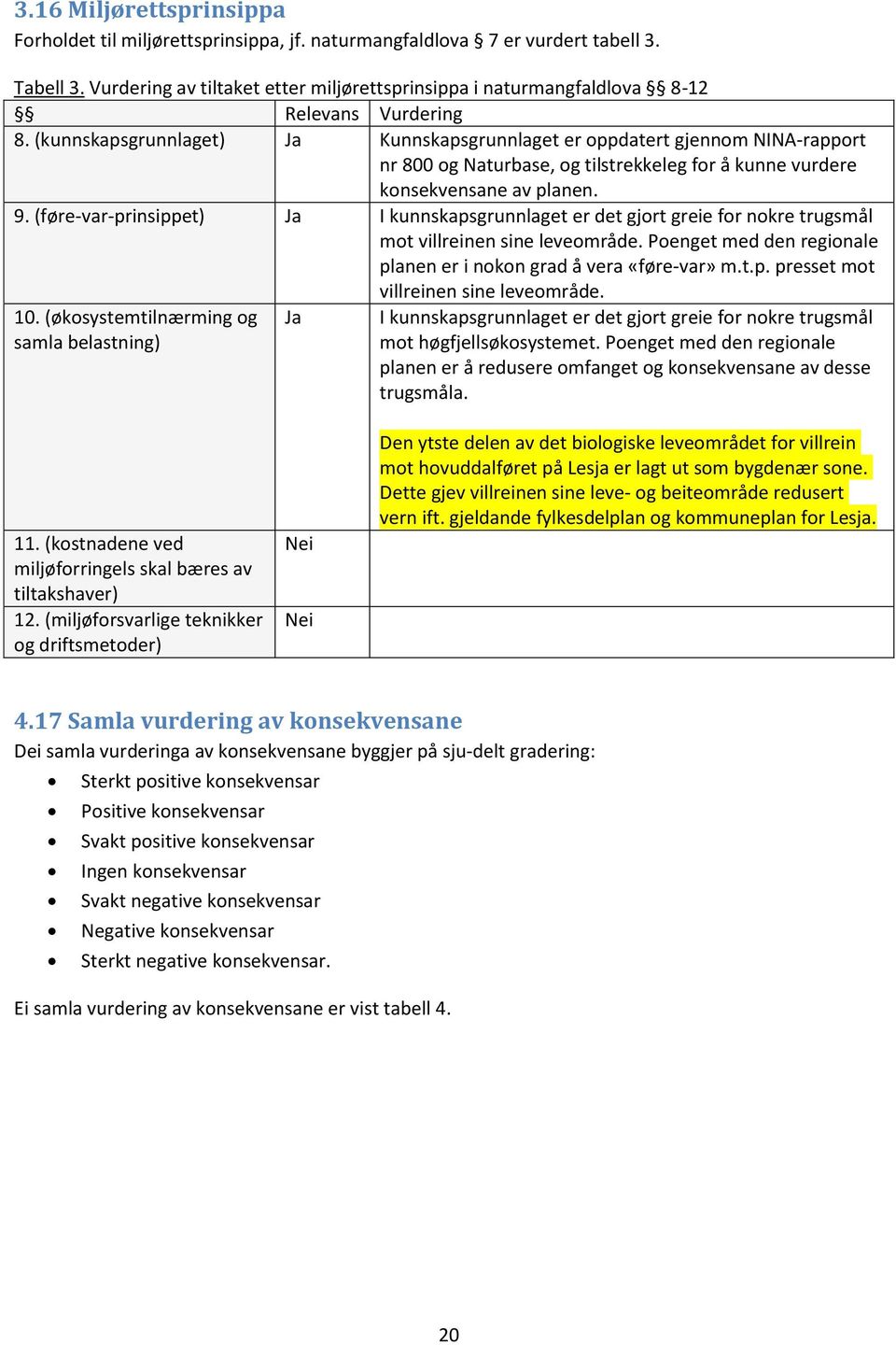 (kunnskapsgrunnlaget) Ja Kunnskapsgrunnlaget er oppdatert gjennom NINA-rapport nr 800 og Naturbase, og tilstrekkeleg for å kunne vurdere konsekvensane av planen. 9.