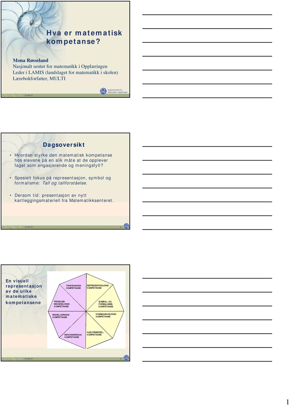 3-Feb-07 Dagsoversikt Hvordan styrke den matematisk kompetanse hos elevene på en slik måte at de opplever faget som engasjerende og