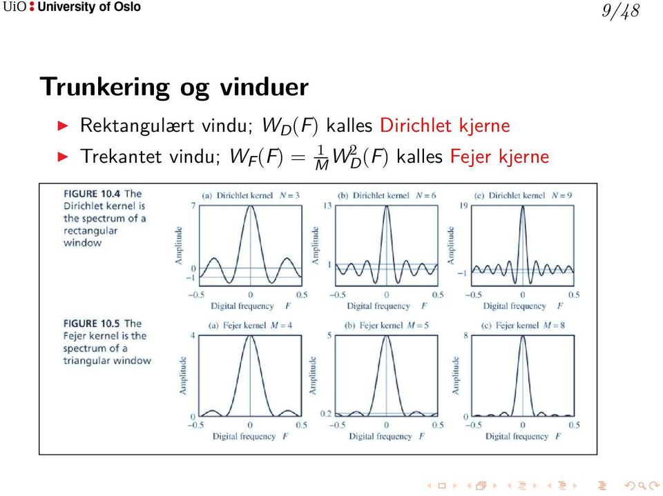 Dirichlet kjerne Trekantet vindu;