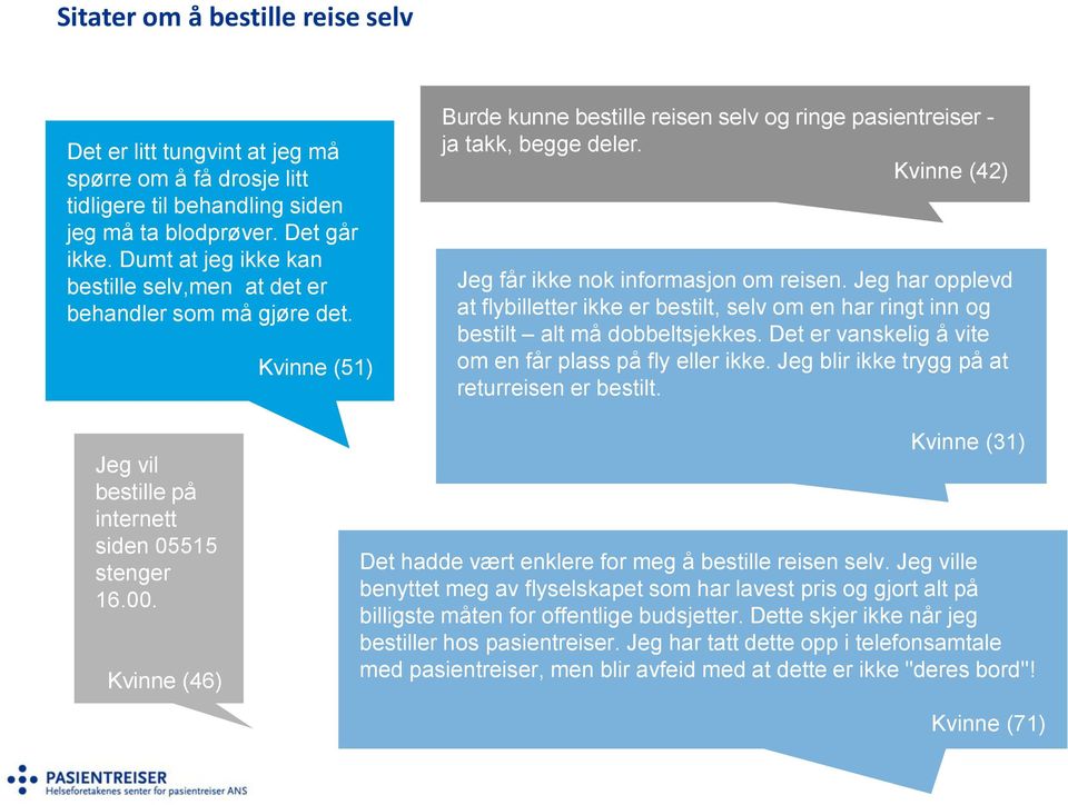 Kvinne (42) Jeg får ikke nok informasjon om reisen. Jeg har opplevd at flybilletter ikke er bestilt, selv om en har ringt inn og bestilt alt må dobbeltsjekkes.