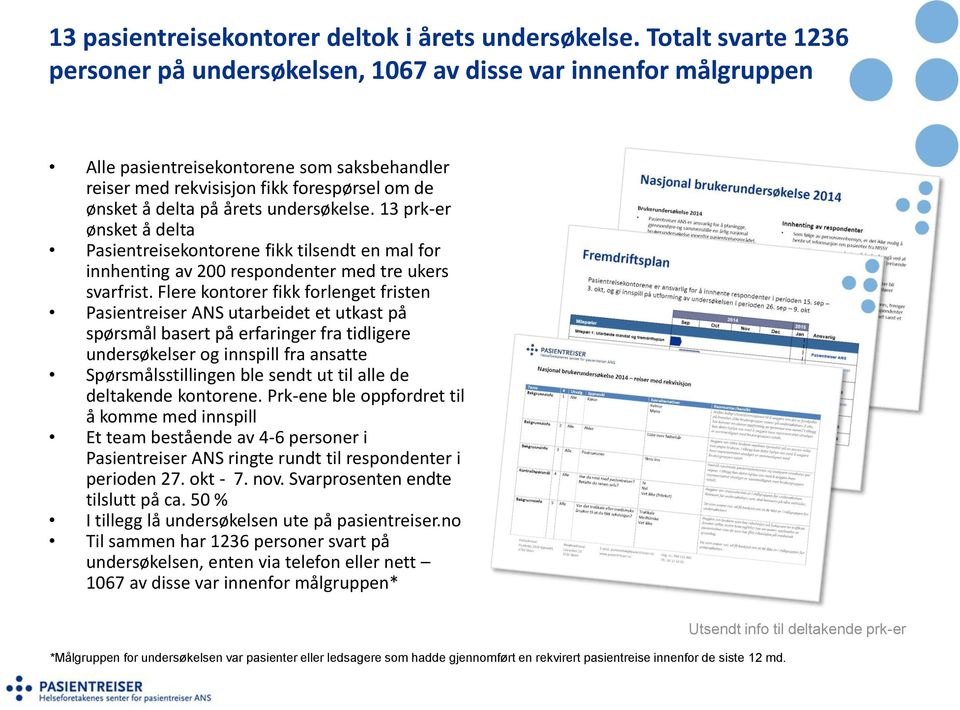 undersøkelse. 13 prk-er ønsket å delta Pasientreisekontorene fikk tilsendt en mal for innhenting av 200 respondenter med tre ukers svarfrist.