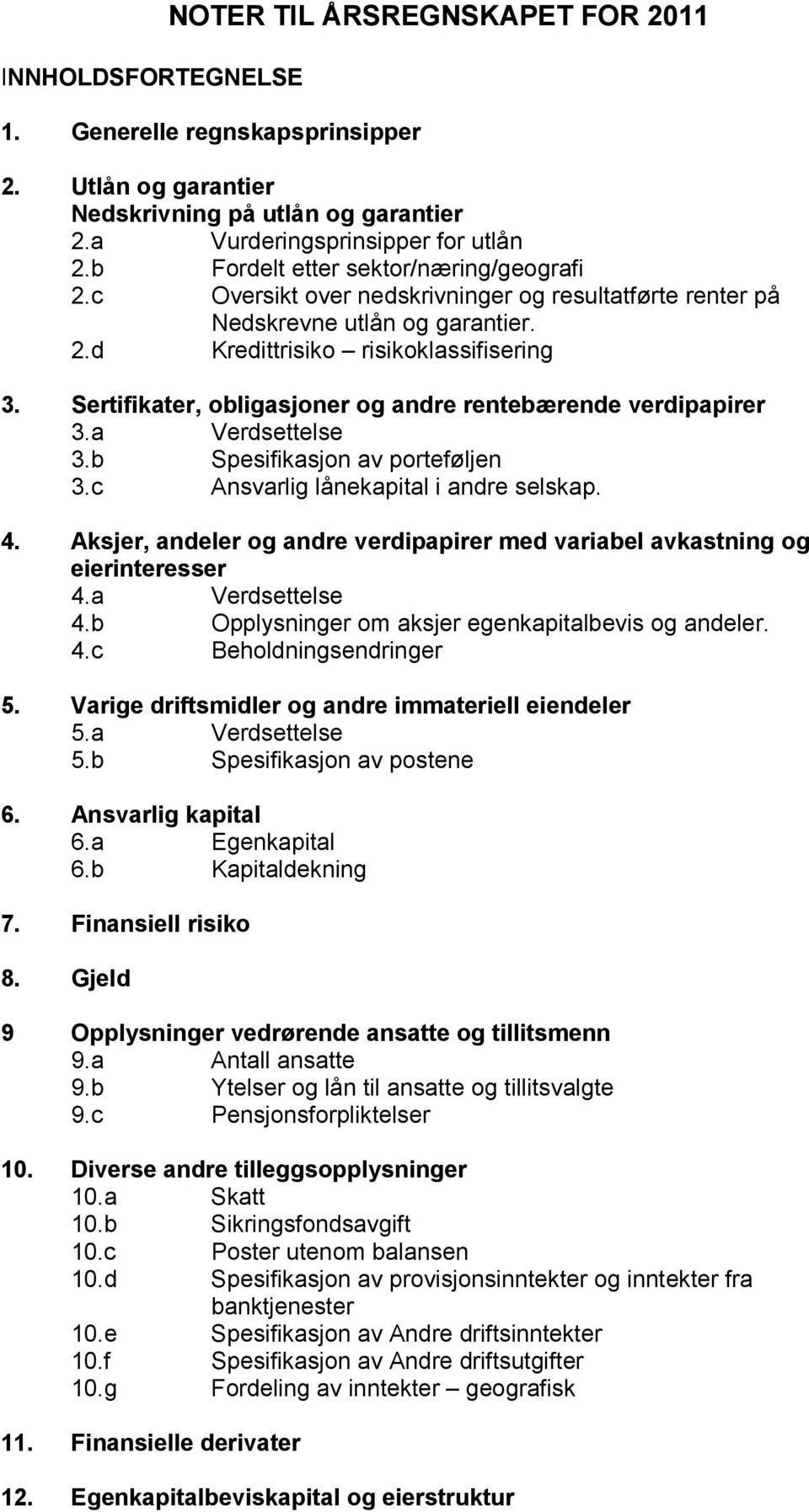 Sertifikater, obligasjoner og andre rentebærende verdipapirer 3.a Verdsettelse 3.b Spesifikasjon av porteføljen 3.c Ansvarlig lånekapital i andre selskap. 4.