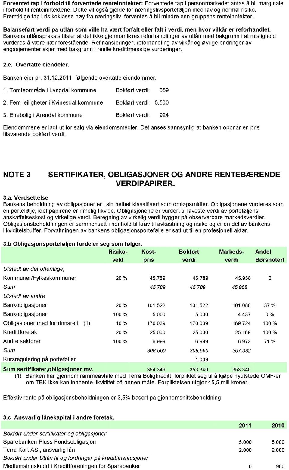 Balanseført verdi på utlån som ville ha vært forfalt eller falt i verdi, men hvor vilkår er reforhandlet.