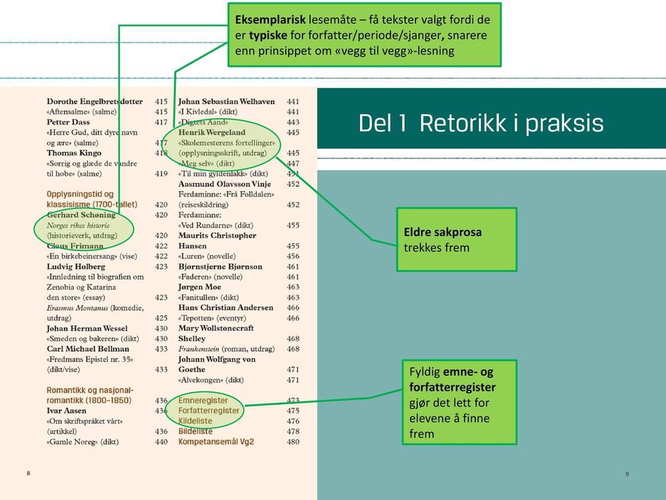 «vegg til vegg»-lesning Eldre sakprosa trekkes frem Fyldig