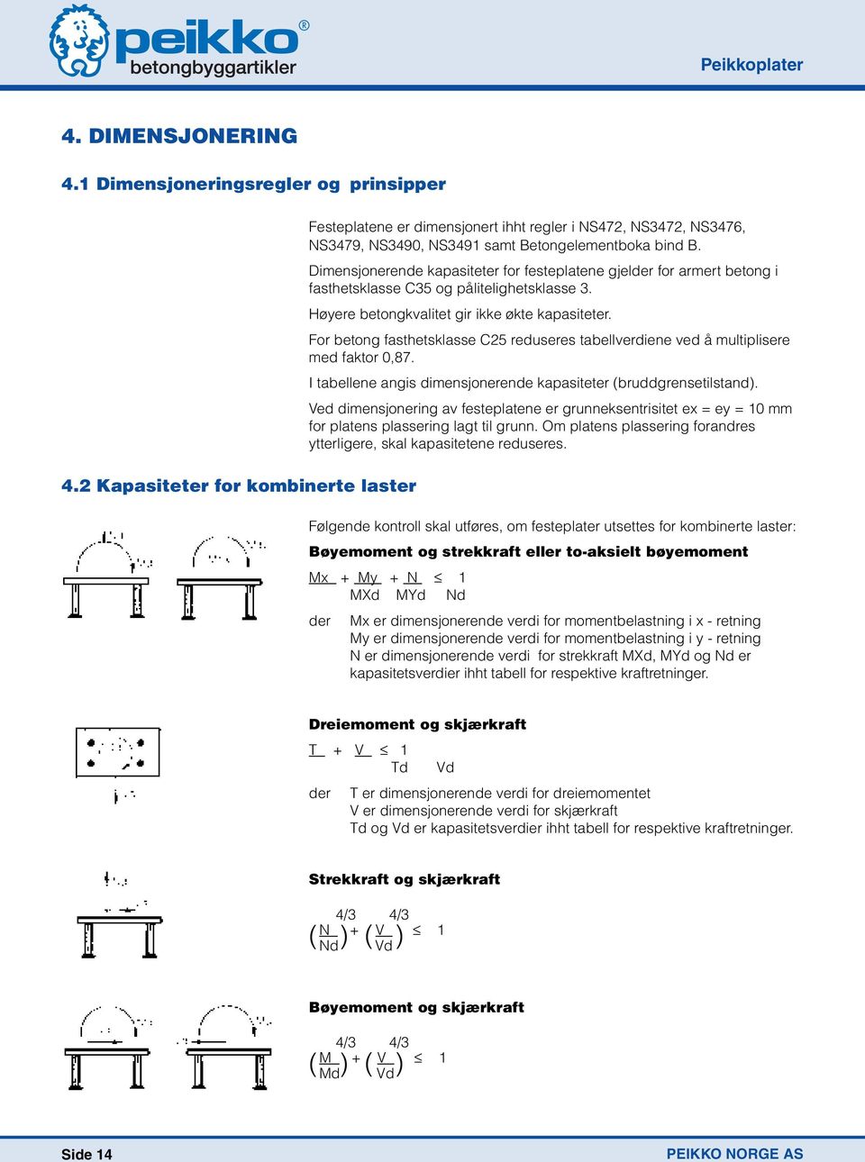 Dimensjonerende kapasiteter for festeplatene gjelder for armert betong i fasthetsklasse C35 og pålitelighetsklasse 3. Høyere betongkvalitet gir ikke økte kapasiteter.