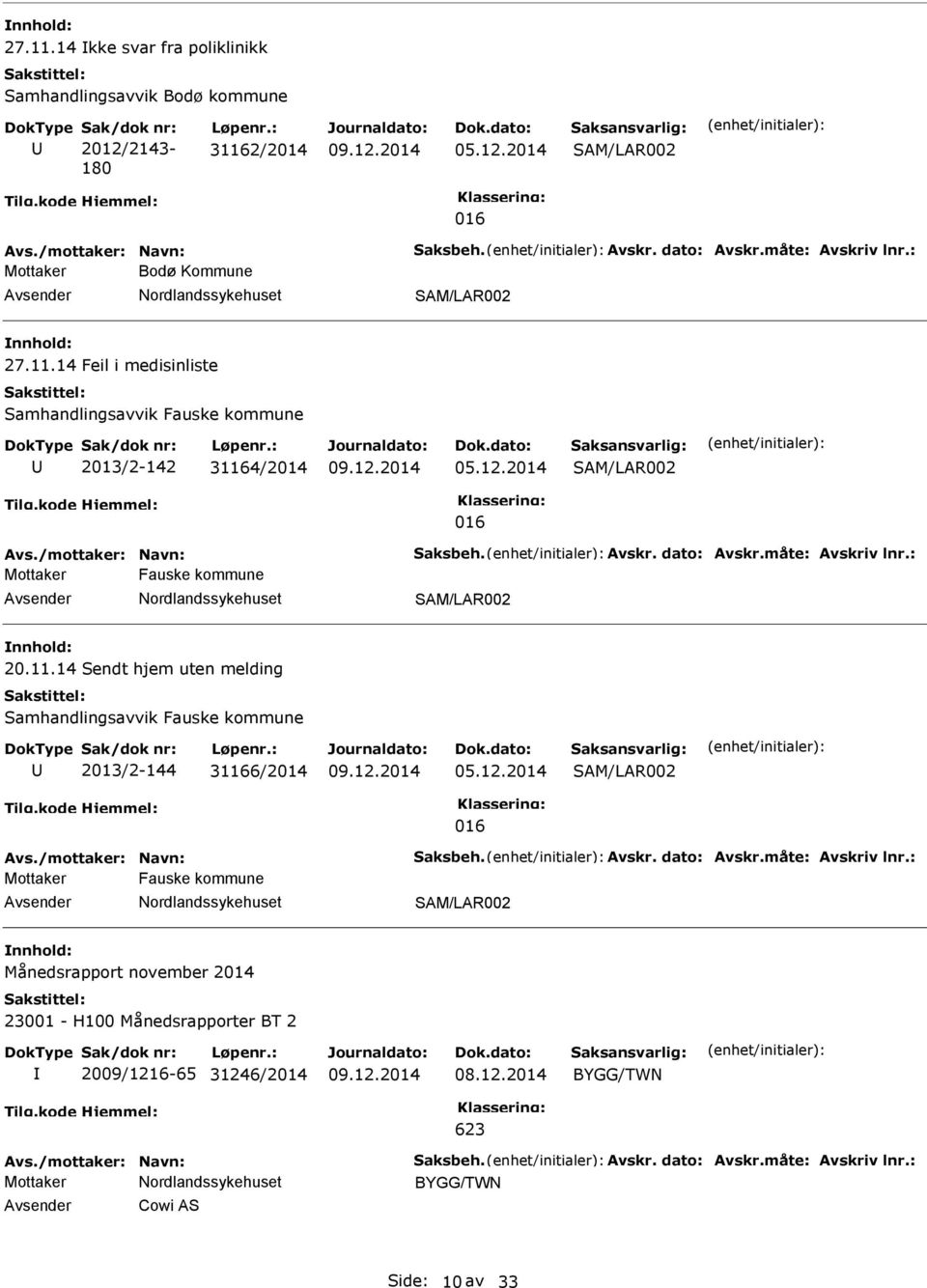 måte: Avskriv lnr.: Mottaker Fauske kommune SAM/LAR002 20.11.14 Sendt hjem uten melding Samhandlingsavvik Fauske kommune 2013/2-144 31166/2014 SAM/LAR002 016 Avs./mottaker: Navn: Saksbeh. Avskr. dato: Avskr.