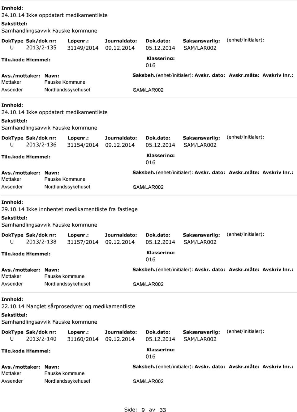 måte: Avskriv lnr.: Mottaker Fauske Kommune SAM/LAR002 29.10.14 kke innhentet medikamentliste fra fastlege Samhandlingsavvik Fauske kommune 2013/2-138 31157/2014 SAM/LAR002 016 Avs.