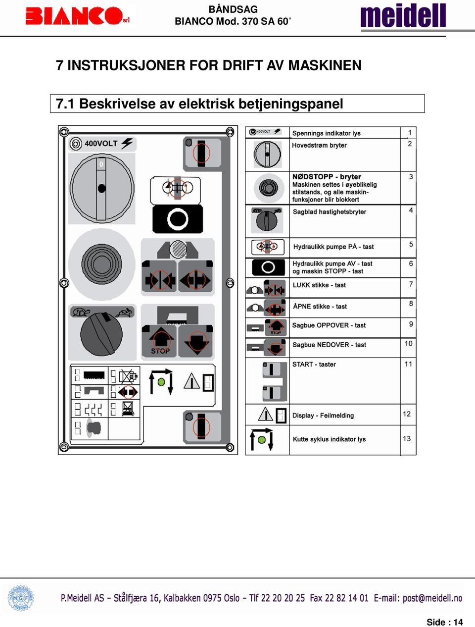 1 Beskrivelse av