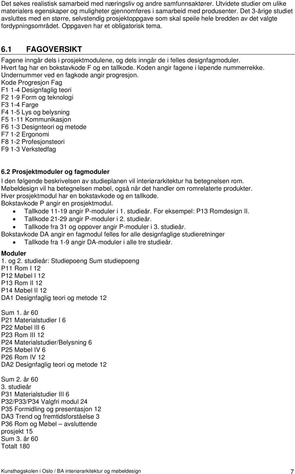 1 FAGOVERSIKT Fagene inngår dels i prosjektmodulene, og dels inngår de i felles designfagmoduler. Hvert fag har en bokstavkode F og en tallkode. Koden angir fagene i løpende nummerrekke.