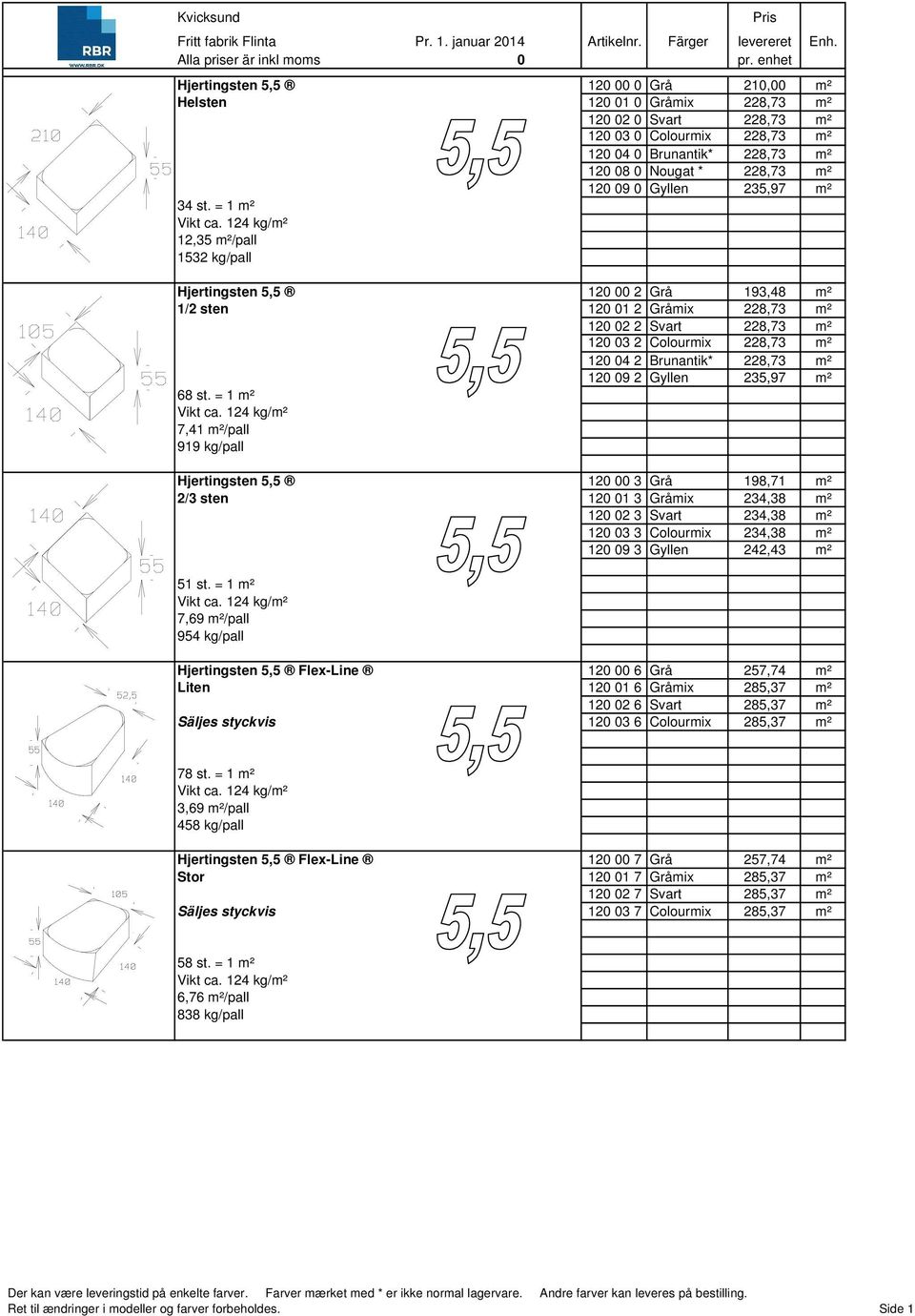 0 Gyllen 235,97 m² 34 st. = 1 m² Vikt ca.