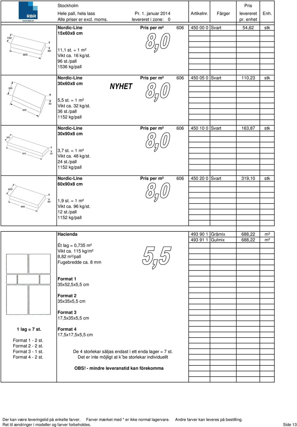 150 80 600 11,1 st. = 1 m² Vikt ca. 16 kg/st. 96 st./pall 1536 kg/pall Nordic-Line 30x60x8 cm 80 600 NYHET 5,5 st. = 1 m² Vikt ca. 32 kg/st. 36 st.