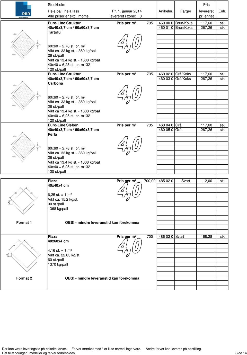 /pall Euro-Line Struktur per m² 735 460 02 0 Grå/Koks 117,60 stk 40x40x3,7 cm / 60x60x3,7 cm 460 03 0 Grå/Koks 267,26 stk Carbona 60x60 = 2,78 st. pr. m² Vikt ca. 33 kg st. - 860 kg/pall 26 st.