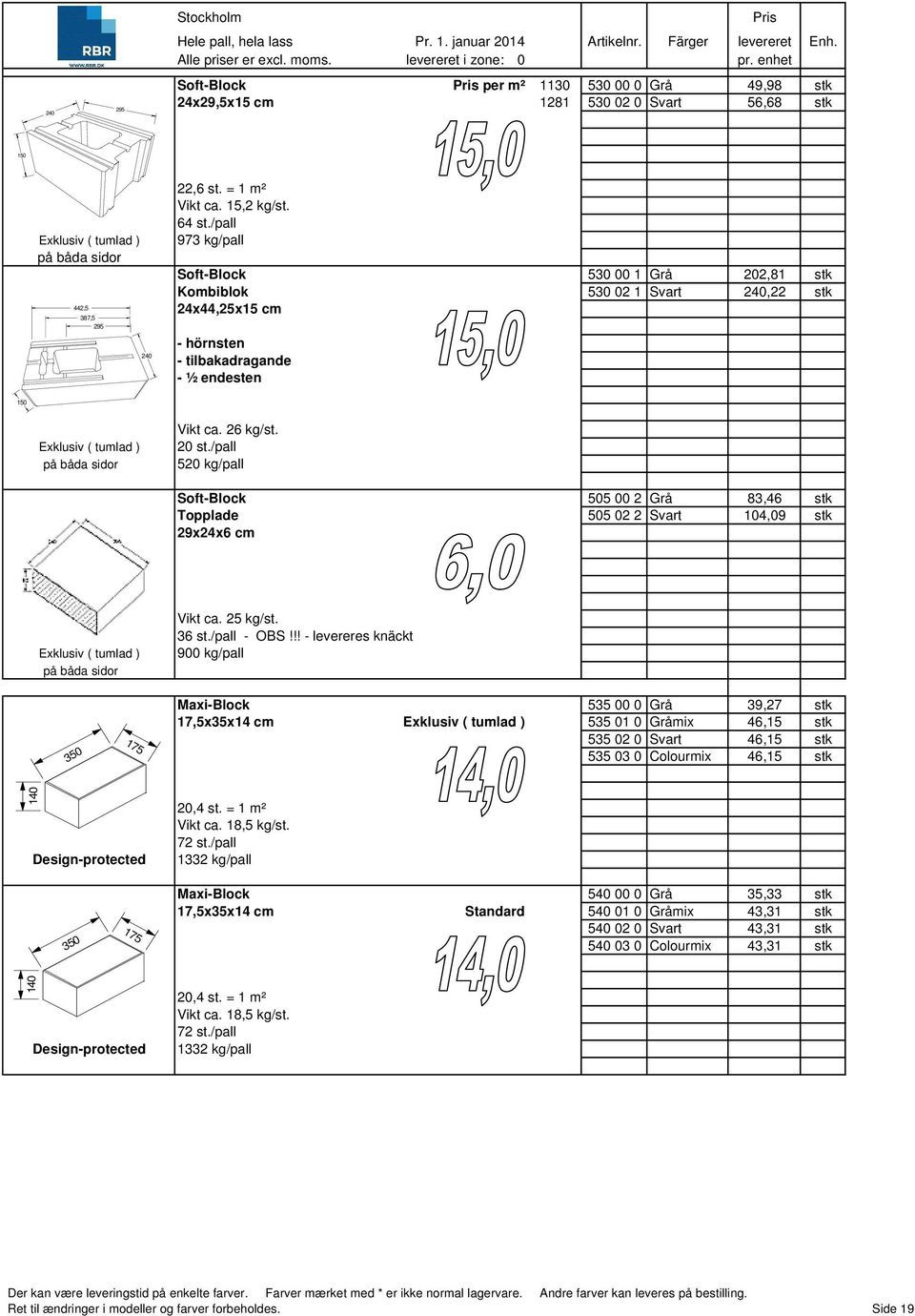 /pall 973 kg/pall Soft-Block 530 00 1 Grå 202,81 stk Kombiblok 530 02 1 Svart 240,22 stk 24x44,25x15 cm - hörnsten - tilbakadragande - ½ endesten 150 Exklusiv ( tumlad ) på båda sidor Vikt ca.