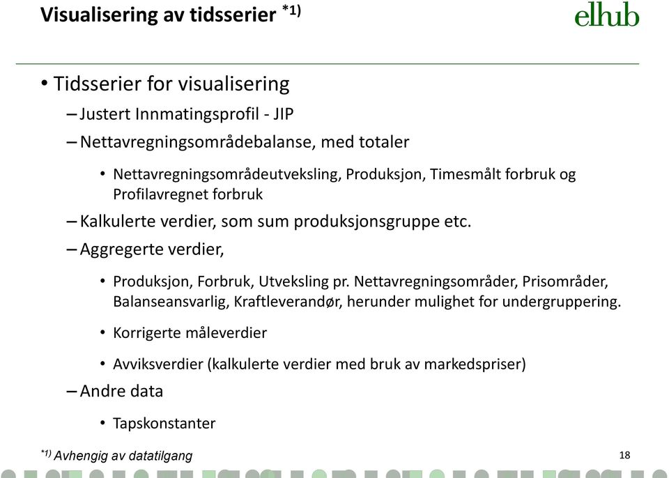 Aggregerte verdier, Produksjon, Forbruk, Utveksling pr.