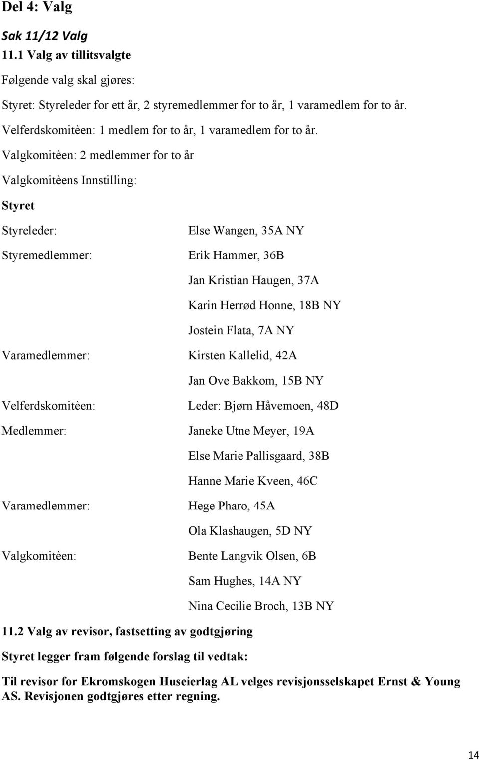 Valgkomitèen: 2 medlemmer for to år Valgkomitèens Innstilling: Styret Styreleder: Styremedlemmer: Else Wangen, 35A NY Erik Hammer, 36B Jan Kristian Haugen, 37A Karin Herrød Honne, 18B NY Jostein