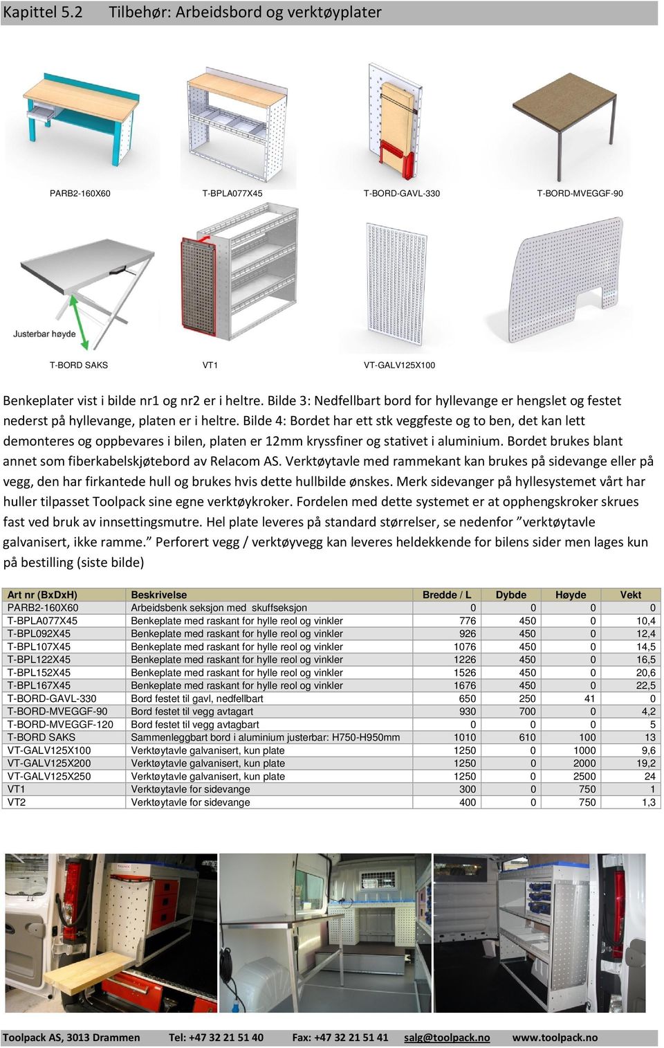 Bilde 4: Bordet har ett stk veggfeste og to ben, det kan lett demonteres og oppbevares i bilen, platen er 12mm kryssfiner og stativet i aluminium.