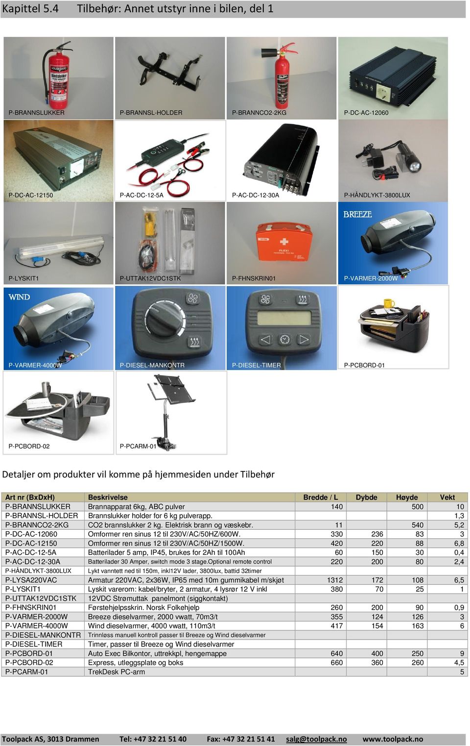 P-FHNSKRIN01 P-VARMER-2000W P-VARMER-4000W P-DIESEL-MANKONTR P-DIESEL-TIMER P-PCBORD-01 P-PCBORD-02 P-PCARM-01 Detaljer om produkter vil komme på hjemmesiden under Tilbehør P-BRANNSLUKKER