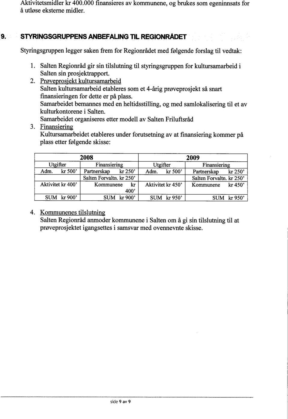 Salten Regionråd gir sin tilslutning til styringsgruppen for kultursamarbeid i Salten sin prosjektrapport. 2.